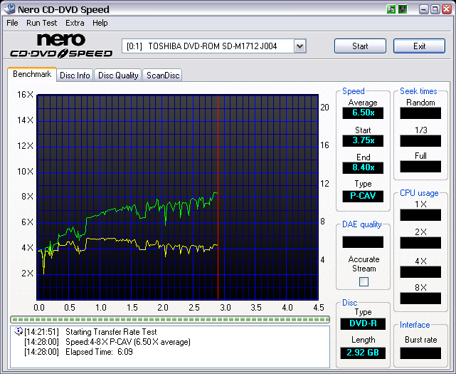 Sony-1 burned8 transferrate toshiba12.png