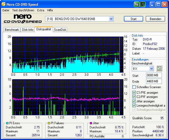 Datawrite Grey DVD-R 16x @12x Asus 1608P2S 1.37 B.png