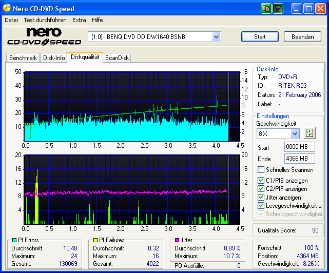 Fuji DVD+R 8x Asus 1608P2S 1.37 B.png