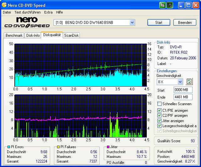 Octron DVD+R 4x Asus 1608P2S 1.37 B.PNG