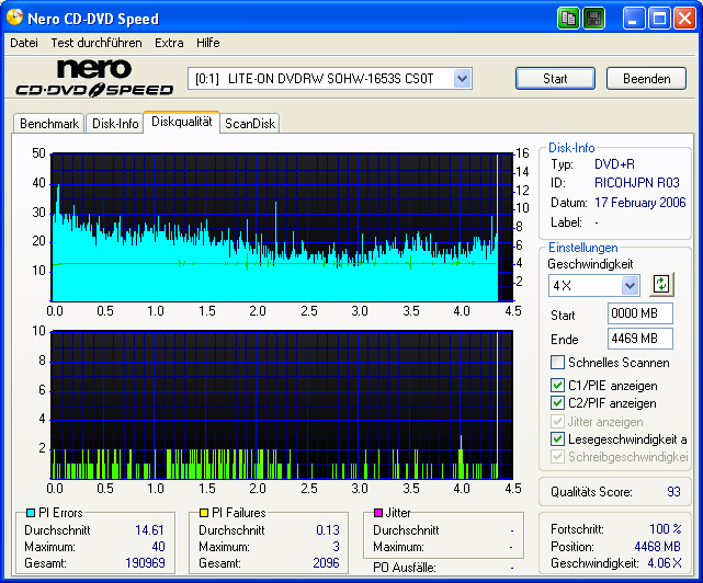 RiDisc Extreme DVD+R 16x @12x Asus 1608P2S 1.37 L.png