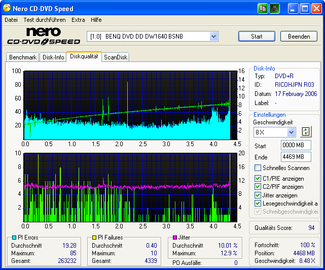 RiDisc Extreme DVD+R 16x @12x Asus 1608P2S 1.37 B.png