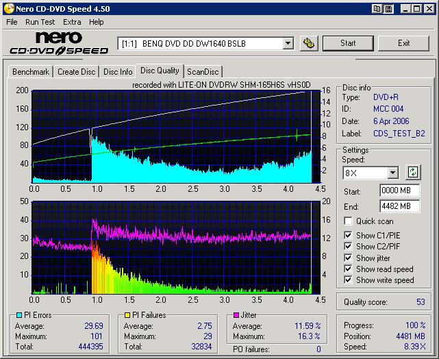 Lite-On SHM-165H6S Write Quality Verbatim 16x DVD+R.jpeg