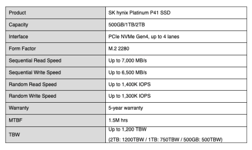 sk hynix platinum p41 ssd specs