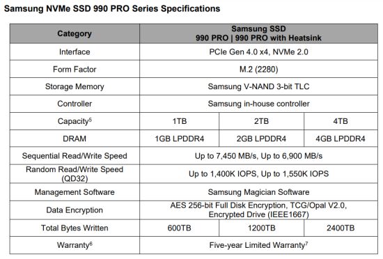 samsung 990 pro ssd specs