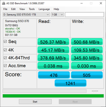 Is the Samsung 870 EVO 1 TB Good for Gaming? - TechReviewer